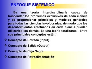 ENFOQUE SISTEMICO
Es una teoría interdisciplinaria capaz de
trascender los problemas exclusivos de cada ciencia
y de proporcionar principios y modelos generales
para todas las ciencias involucradas, de modo que los
descubrimientos efectuados en cada ciencia puedan
utilizarlos los demás. Es una teoría totalizante. Entre
sus principales conceptos están:
 Concepto de Entrada (Input)
 Concepto de Salida (Output)
 Concepto de Caja Negra
 Concepto de Retroalimentación
 