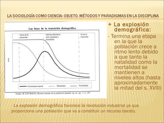 + La explosión demográfica: - Termina una etapa en la que la población crece a ritmo lento debido a que tanto la natalidad como la mortalidad se mantienen a niveles altos (hasta aproximadamente la mitad del s. XVIII)‏ -  La explosión demográfica favorece la revolución industrial ya que proporciona una población que va a constituir un recurso barato. 
