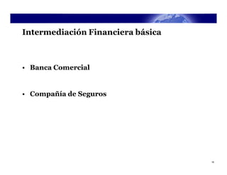 Intermediación Financiera básica



• Banca Comercial


• Compañía de Seguros




                                   18
 