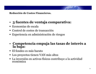 Reducción de Costos Financieros.


• 3 fuentes de ventaja comparativa:
 Economías de escala
 Control de costos de transacción
 Experiencia en administración de riesgos


• Competencia empuja las tasas de interés a
  la baja:
 El fondeo es más barato
 Los proyectos tienen VAN más altos
 La inversión en activos físicos contribuye a la actividad
  económica

                                                              22
 