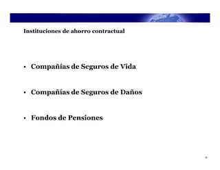 Instituciones de ahorro contractual




• Compañías de Seguros de Vida


• Compañías de Seguros de Daños


• Fondos de Pensiones




                                      30
 