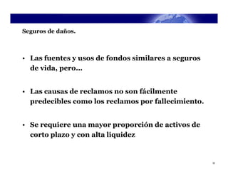 Seguros de daños.



• Las fuentes y usos de fondos similares a seguros
  de vida, pero…


• Las causas de reclamos no son fácilmente
  predecibles como los reclamos por fallecimiento.


• Se requiere una mayor proporción de activos de
  corto plazo y con alta liquidez


                                                     32
 