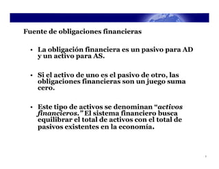 Fuente de obligaciones financieras

 • La obligación financiera es un pasivo para AD
   y un activo para AS.

 • Si el activo de uno es el pasivo de otro, las
   obligaciones financieras son un juego suma
   cero.

 • Este tipo de activos se denominan “activos
   financieros.” El sistema financiero busca
   equilibrar el total de activos con el total de
   pasivos existentes en la economía.



                                                    7
 