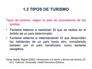 Tipos de turismo, según el país de procedencia de los turistas: Turismo interno o nacional:  El que se realiza en el ámbito de un país determinado. Turismo externo o internacional:  El que desarrollan los habitantes de un país hacia otro, considerado también por el país beneficiario como  turismo receptivo. Flores Sedek, Miguel (2000). Introducción a la teoría y técnica del turismo (2ª. Ed.). Valencia, Venezuela: Vadell Hermanos Editores. 1.2 TIPOS DE TURISMO 