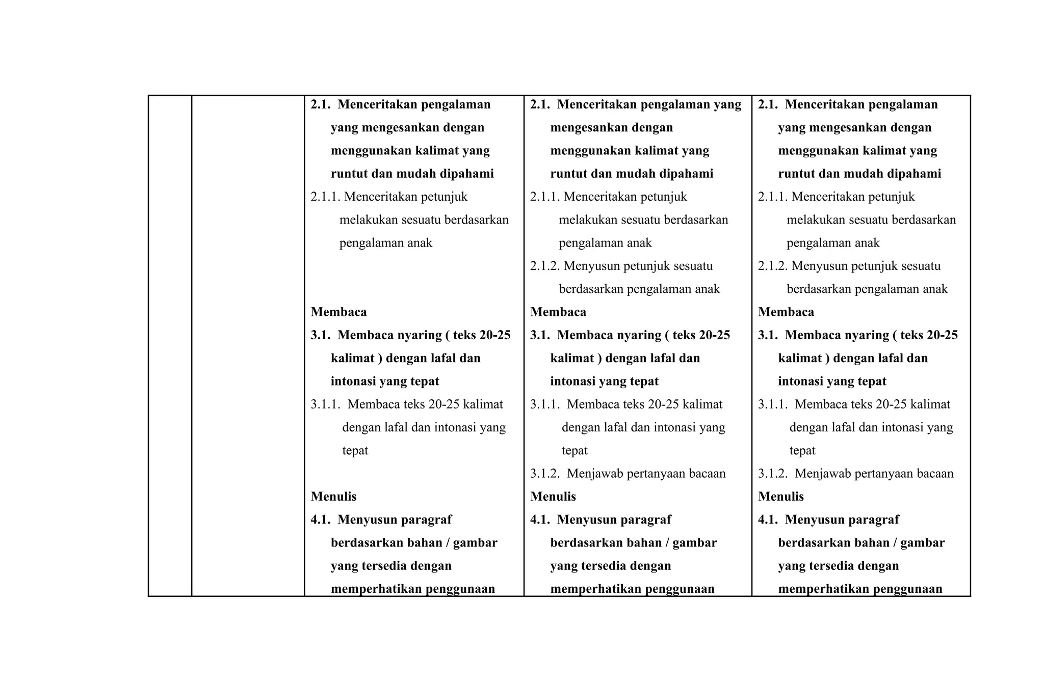 Tema AKU DAN KELUARGAKU | PPT | Free Download