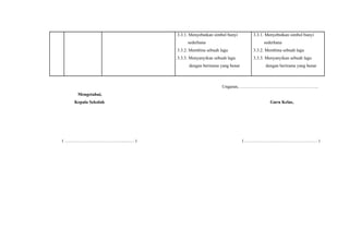 3.3.1. Menyebutkan simbol bunyi       3.3.1. Menyebutkan simbol bunyi
                             sederhana                             sederhana
                        3.3.2. Membina sebuah lagu            3.3.2. Membina sebuah lagu
                        3.3.3. Menyanyikan sebuah lagu        3.3.3. Menyanyikan sebuah lagu
                              dengan berirama yang benar            dengan berirama yang benar



                                               Ungaran, ……………………………………………..
    Mengetahui,
   Kepala Sekolah                                                     Guru Kelas,




( …………………………………..…… )                                      ( ……………….………………………… )
 