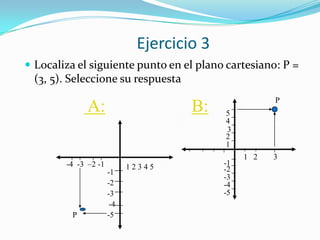 Ejercicio 3
 Localiza el siguiente punto en el plano cartesiano: P =
 (3, 5). Seleccione su respuesta
                                                      P
              A:                     B:    5
                                           4
                                           3
                                           2
                                           1
                                                1 2   3
        -4 -3 –2 -1         12345          -1
                      -1                   -2
                                           -3
                      -2                   -4
                      -3                   -5
                       -4
         P            -5
 