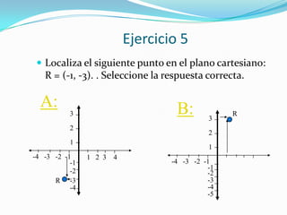 Ejercicio 5
  Localiza el siguiente punto en el plano cartesiano:
   R = (-1, -3). . Seleccione la respuesta correcta.

  A:                               B:
           3                                     R
                                            3
           2
                                            2
           1
                                            1
-4 -3 -2 -1     1 2 3 4
           -1                     -4 -3 -2 -1
           -2                               -1
                                            -2
      R -3                                  -3
           -4                               -4
                                            -5
 