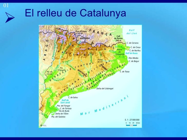 El relleu
