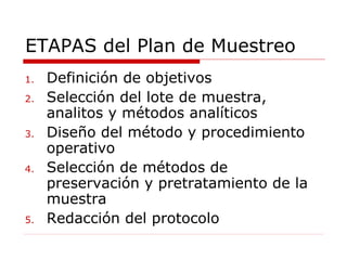 ETAPAS del Plan de Muestreo Definición de objetivos Selección del lote de muestra, analitos y métodos analíticos Diseño del método y procedimiento operativo Selección de métodos de preservación y pretratamiento de la muestra Redacción del protocolo 
