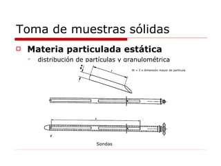Toma de muestras sólidas Materia particulada estática distribución de partículas y granulométrica Sondas W = 3 x dimensión mayor de partícula 