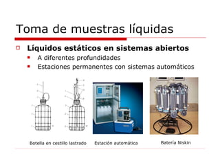 Toma de muestras líquidas Líquidos estáticos en sistemas abiertos A diferentes profundidades Estaciones permanentes con sistemas automáticos Estación automática Botella en cestillo lastrado Batería Niskin 