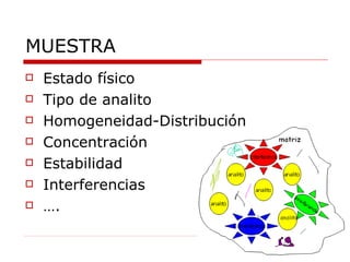 MUESTRA Estado físico Tipo de analito Homogeneidad-Distribución Concentración Estabilidad Interferencias …. 