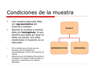 Condiciones de la muestra Una muestra adecuada debe ser  representativa  del material a analizar Además la muestra a analizar debe ser  homogénea , lo que significa que debe ser igual en todas sus partes. Sin estas condiciones el muestreo no es adecuado. En la medida que se logra que las muestras sea homogéneas y representativas, el error de muestreo se reduce. Sabemos que con bastante frecuencia el muestreo es el factor limitante tanto en precisión y exactitud de los valores obtenidos. Muestra REPRESENTATIVA HOMOGÉNEA 