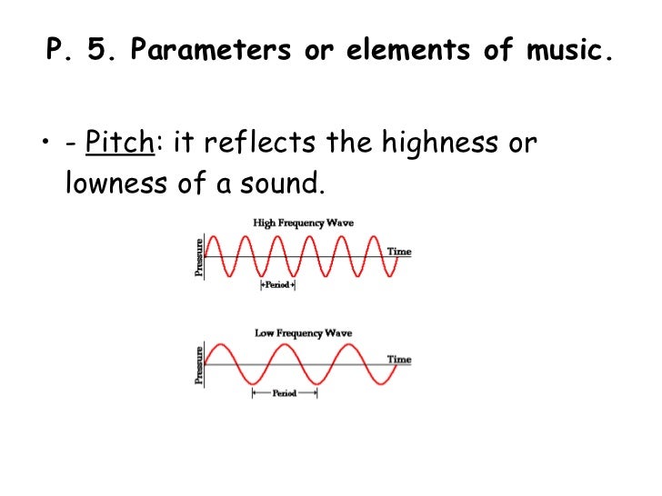 The elements of the sound