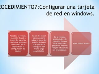 PROCEDIMIENTO7:Configurar una tarjeta de red en windows. 