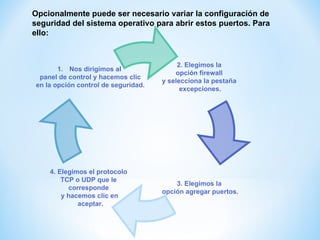 Opcionalmente puede ser necesario variar la configuración de seguridad del sistema operativo para abrir estos puertos. Para ello: 3. Elegimos la  opción agregar puertos . 4. Elegimos el protocolo  TCP o UDP que le  corresponde  y hacemos clic en aceptar. Nos dirigimos al panel de control y hacemos clic en la opción control de seguridad. 2. Elegimos la  opción firewall  y selecciona la pestaña  excepciones . 