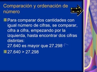 Comparación y ordenación de número Para comparar dos cantidades con igual número de cifras, se comparar, cifra a cifra, empezando por la izquierda, hasta encontrar dos cifras distintas:  27.640 es mayor que 27.298 27.640 > 27.298  