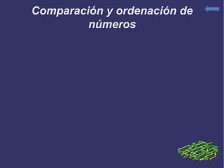 Comparación y ordenación de
números