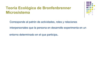 Teoría Ecológica de Bronfenbrenner
Microsistema

 Corresponde al patrón de actividades, roles y relaciones

 interpersonales que la persona en desarrollo experimenta en un

 entorno determinado en el que participa.
 