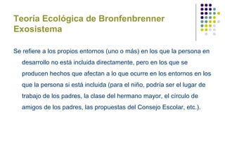 Teoría Ecológica de Bronfenbrenner
Exosistema

Se refiere a los propios entornos (uno o más) en los que la persona en
   desarrollo no está incluida directamente, pero en los que se
   producen hechos que afectan a lo que ocurre en los entornos en los
   que la persona si está incluida (para el niño, podría ser el lugar de
   trabajo de los padres, la clase del hermano mayor, el círculo de
   amigos de los padres, las propuestas del Consejo Escolar, etc.).
 