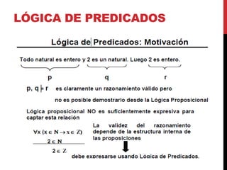 LÓGICA DE PREDICADOS
 