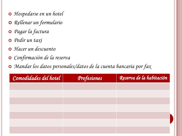 Tema 1.Reserva de una habitación en hotel.