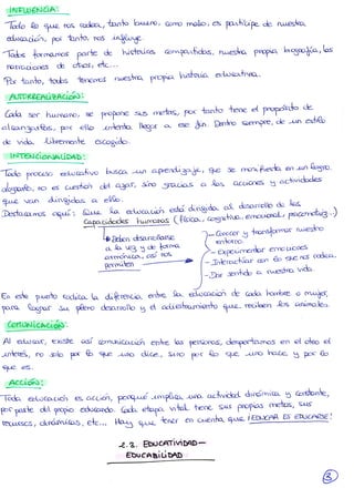 "lado QQ ^JJL ros ccckxx, "baoW bcetro, co^vr> rAoio, <f^                         po^'ape. de njuLGsfe
   eí^ca-ác^, poí ianTO, ros ^ r o ^ o ^ .
  ^loiiS |cxrfxxroaS' poxte de Kíehxios,                     ¿2=rY^axr»dos,- ruuesW poopla. ktogoo-^Coi) las
   narrad ones ce estaos / e V c .
  <?or   ianTO,   -irxixs   -tenemos nuesW            f   nop^ V u s W       ed^G^Mxx.


  ¿cda ser ktmarev se propone, sus medas, por ia.c>k3 -reoe eí pocsposx^o de
 ctl<fc*ny*Q>s, p^c ello             ^enkx         l%*      a   o s ^ . 9 ^ V o s¿em^ce, de -x*r>
 de Vxckx        4ibreooenVe    <s Cogido.
                                 2
    1 NT€M dofsAA (JCAb'.
loóo proceso            oduOCOcKvo tosc¿x      ^ur> cu^enólop^'^.,                   ^ve. Se nncm^iesrlo. en .xin-Geg
 o/ogasfo, < 3 es aes^cn del a¿<xr, Sao
            x                                              ^COLÓOS      o J^s       QeciOreS 3 a c ^ d o d e s
 ^ J U L ra.o    Axrv^dos. ¿a. e^Qo.


                    ^        G^o-joci^ hurtaos C                        tog^vxx,       a«»c«L          p ^ - J

                                     a t«          íj de W                         J ^ n W                   (
                                     ^err<ü:ef>

                                                                    J
    esVe pWto eocUcce ta. du^rer,da. eoW &x- eda3Cadoo de cedo, InomUe. o r v t u W
^o-ca Qoopar &u. 'pGe.v-o desoxrc>l 13 el aá¿esWca>oí>errKD cpuuL. redleen arárroJeo,


Al edoaar, existe as." cz^aúcexo^ erAe (as perscsxxs, desperarlos eo el 0W0 e(
a t e c e s , no per & s^e      ckce, Scoo por £0 sfe, ^ r o vxxce. ^ p^c
< j e <ss.
 Su ,
  Acción;

 lodo, fídLoco^cxcA es acdoñ, poCC^juue „emp&<jx XU-OL a o W c b c L diodmiGa. $ GcrsfexrAe,
p^pas^e del *¡*o<jxo eck>Gax*b, (¿ck etapcx va4oL -beoe, &as poop<¿xs metes, SJUS
recursos, diró>axco.s, e4e. l-tou^ cpuuo - W r eo Querva Q^SL. / E D U C A R , g axjcAese!
                                 M




                                           OouCABÍüityMi
 