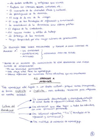 — Jos (¿Lrobos cardantes          u £r4$CncgoS
                                                         VwicüS.
                                                             QJUU¿

          ~~ Raptbm_ Cees creencias/ veedores, c^de^aes, etc...
          ~ 6:1 inaeonerrlo de üa ciioec^ckd ércuca. ^3 cecLturaX.

       — éf( a-U^ de J k era de -Ga dmagen.
      - el aog£, de Axs ^er3Íc>§vas de ^^sijuacccn ^ c^ocxúcoeiOA.
     — ) a c T o d a ó de (o. dovroccauia. e m s s~(sec«x. -pdi^eo.
               o S G ao
     ~ cef e1r^ascs de Qa cxiisicdouNAlx..
     "~ J a s rxeuoros modos ^ estólbs dd 4mW^ó.
      -  l a l^cWle^o. ds Qas <<a dores
      - TCcu.pr ior^ei>docA, por ello i^xxcpr rvdrogoo d e ^.nexcxdooes,

   ¿fi C E B E S4ee£ A D £ ¿ A  E y fo£nA£.          A OAQA /AÍDIVODJC      oe
   Auüe&oo A : - Lo£ ecA/T£>j/coS
                       -   eoMPETe/^JCiAS        (   A^ces^eios f*>£A ese     füTuZQ.
                       - Ac-ri-roDES             (
  " CENTRO      LA 6adecv DEL              eoí^CaríieMTD    SE   € S T A 63)^2ANCC> ÜAJA MUevjA
    CX)CTU(2A C E A P £ € ^ D ¡ € A Í £ .
    - 6s uoa tieoesidod cerrtv^Jnen're.
    — Ceda, eixapq. vvVa-l "hene Su. apreocUgeje.
    — tX^ercos te|(e>a orar Us i^ooecasas -forfvcxs QJLOQO^XÍCS            c^ue   ros enoirftNornos.

 Todo apreodijxje csia Jccgxb a ^uss deseco cxA.tara.l-, JCXX^UÁ. VÍTXPTOS xoCDop3rancbx
 de ^kxtNOx e x ^ a / l a o dm^dCd-Kg f eses co^deios oecesa.aos pcxxa an^xxrras
 eo naesda ^ e d e d d
                               Ua C^vodmieoio eksic^nWu¿cdb U) dLierSi^cado, ^^xxtdo
                               de v/arias -¡Wrles ck ir^pxuocxd^ (jir^fud, codliO/Abno. • V
 (xitíutrL c k l         — ^ Ooa edocotoLco ¿pjie deLe Kegrxc co 4odbs b s icdxvncLes,
/Iprerxdi^aje                 eco ^¿u>a ^cc<o^c¿cd peerraceoíe.
                 ~         &> L W Sxta'ca.acd ir^oujOjWl. 11 T i c " (_ -c o b * s ot> U
                                                                         fc o § a

                                      Ov r  ^ l ^ t i d l de esoeraacs de ^rcrdlijx^e
 