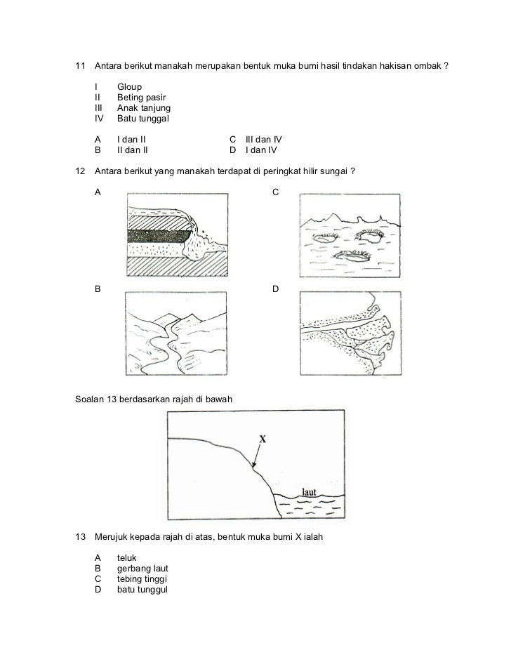 Geografi Tingkatan 1 Saliran