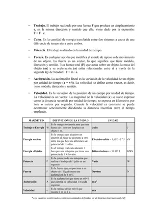 –     Trabajo. El trabajo realizado por una fuerza F que produce un desplazamiento
          e, en la misma dirección y sentido que ella, viene dado por la expresión:
          T=F·e

    –     Calor. Es la cantidad de energía transferida entre dos sistemas a causa de una
          diferencia de temperatura entre ambos.

    –     Potencia. El trabajo realizado en la unidad de tiempo.

    –     Fuerza. Es cualquier acción que modifica el estado de reposo o de movimiento
          de un objeto. La fuerza es un vector, lo que significa que tiene módulo,
          dirección y sentido. Esta fuerza total (F) que actúa sobre un objeto, la masa del
          objeto (m) y su aceleración (a) están relacionadas entre sí a través de la
          segunda ley de Newton: F = m · a.

    –     Aceleración. La aceleración lineal es la variación de la velocidad de un objeto
          por unidad de tiempo (a = v/t). La velocidad se define como vector, es decir,
          tiene módulo, dirección y sentido.

    –     Velocidad. Es la variación de la posición de un cuerpo por unidad de tiempo.
          La velocidad es un vector. La magnitud de la velocidad (v) se suele expresar
          como la distancia recorrida por unidad de tiempo; se expresa en kilómetros por
          hora o metros por segundo. Cuando la velocidad es constante se puede
          determinar sencillamente dividiendo la distancia recorrida entre el tiempo
          empleado.

    MAGNITUD               DEFINICIÓN DE LA UNIDAD                           UNIDAD
                    Es la energía necesaria para que una
Trabajo o Energía W fuerza de 1 newton desplace un             Julio                             J
                    objeto 1 m.
                    Es la energía que adquiere un
                    electrón al pasar de un punto a otro
Energía nuclear                                                Electrón-voltio = 1,602·10-19 J   eV
                    entre los que hay una diferencia de
                    potencial de 1 voltio.
                    Es el trabajo realizado durante 1
Energía eléctrica   hora por una máquina que tiene una         Kilovatio-hora = 36·105 J         KWh
                    potencia de 1 Kilovatio.
                    Es la potencia de una máquina que
Potencia          P realiza el trabajo de 1 julio en un        Vatio                             W
                    segundo.
                    Es la fuerza que proporciona a un
Fuerza            F objeto de 1 Kg de masa una                 Newton                            N
                    aceleración de 1 m/s2.
                    Es la aceleración que tiene un móvil
Aceleración       A que cambia su velocidad 1 m cada           m/s2
                    segundo.
                    Es la rapidez de un móvil que
Velocidad         v                                            m/s
                    recorre 1 m en 1 s.

        * Los cuadros sombreados contienen unidades definidas en el Sistema Internacional (SI)
 