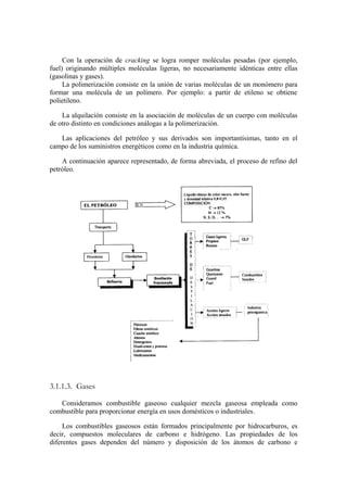 Con la operación de cracking se logra romper moléculas pesadas (por ejemplo,
fuel) originando múltiples moléculas ligeras, no necesariamente idénticas entre ellas
(gasolinas y gases).
     La polimerización consiste en la unión de varias moléculas de un monómero para
formar una molécula de un polímero. Por ejemplo: a partir de etileno se obtiene
polietileno.

    La alquilación consiste en la asociación de moléculas de un cuerpo con moléculas
de otro distinto en condiciones análogas a la polimerización.

   Las aplicaciones del petróleo y sus derivados son importantísimas, tanto en el
campo de los suministros energéticos como en la industria química.

    A continuación aparece representado, de forma abreviada, el proceso de refino del
petróleo.




3.1.1.3. Gases

   Consideramos combustible gaseoso cualquier mezcla gaseosa empleada como
combustible para proporcionar energía en usos domésticos o industriales.

     Los combustibles gaseosos están formados principalmente por hidrocarburos, es
decir, compuestos moleculares de carbono e hidrógeno. Las propiedades de los
diferentes gases dependen del número y disposición de los átomos de carbono e
 