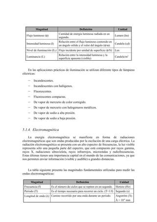 Magnitud                            Definición                        Unidad
                              Cantidad de energía luminosa radiada en un
   Flujo luminoso (φ)                                                          Lumen (lm)
                              segundo.
                              Relación entre el flujo luminoso contenido en
   Intensidad luminosa (I)                                                     Candela (cd)
                              un ángulo sólido y el valor del ángulo (φ/ω).
   Nivel de iluminación (ES) Flujo incidente por unidad de superficie (φ/S). Lux
                              Relación entre la intensidad luminosa y la
   Luminancia (L)                                                              Candela/m2
                              superficie aparente (visible)



     En las aplicaciones prácticas de iluminación se utilizan diferente tipos de lámparas
eléctricas:

    –    Incandescentes.
    –    Incandescentes con halógenos.
    –    Fluorescentes.
    –    Fluorescentes compactas.
    –    De vapor de mercurio de color corregido.
    –    De vapor de mercurio con halogenuros metálicos.
    –    De vapor de sodio a alta presión.
    –    De vapor de sodio a baja presión.


5.1.4. Electromagnética
     La energía electromagnética se manifiesta en forma de radiaciones
electromagnéticas que son ondas producidas por la oscilación de una carga eléctrica. La
radiación electromagnética se presenta con un alto espectro de frecuencias, la luz visible
representa sólo una pequeña parte del espectro, que está compuesto por rayos gamma,
rayos X, radiaciones ultravioleta, rayos infrarrojos, microondas y radiofrecuencias.
Estas últimas tienen una importancia capital en el mundo de las comunicaciones, ya que
nos permiten enviar información (visible y audible) a grandes distancias.


    La tabla siguiente presenta las magnitudes fundamentales utilizadas para medir las
ondas electromagnéticas:

        Magnitud                             Definición                            Unidad
 Frecuencia (f)         Es el número de ciclos que se repiten en un segundo.   Hertzio (Hz)
 Periodo (T)            Es el tiempo necesario para recorrer un ciclo. (T=1/f) Segundo (s)
 Longitud de onda (λ) Camino recorrido por una onda durante un periodo.        Angström (Å)
                                                                               Å = 10-6 mm
 