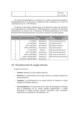 Micra (µ)
                                                                             µ = 10-3 mm


    Las ondas electromagnéticas no necesitan de un medio material para propagarse.
Independientemente de su frecuencia y longitud de onda se desplazan en el vacío a la
velocidad de la luz (C = 299.792 Km/s).

     El espectro de frecuencias radioeléctricas es el conjunto de ondas cuya frecuencia
está comprendida entre 3 Kilohertzios y 3000 Gigahertzios. El espectro de frecuencias
radioeléctricas, de acuerdo con el reglamento de Radiocomunicaciones de la Unión
Internacional de Telecomunicaciones, es tal como se muestra en la tabla siguiente:

                                          Designación por su        Designación por su
Nº de banda     Margen de frecuencia
                                               longitud                 frecuencia
     4                       3 a 30 KHz     Miriamétricas      VLF (muy baja frecuencia)
     5                    30 a 300 KHz       Kilométricas      LF (baja frecuencia)
     6                 300 a 3.000 KHz      Hectométricas      MF (media frecuencia)
     7              3.000 a 30.000 KHz      Decamétricas       HF (alta frecuencia)
     8                    30 a 300 MHz         Métricas        VHF (muy alta frecuencia)
     9                 300 a 3.000 MHz       Decimétricas      UHF (ultra alta frecuencia)
     10             3.000 a 30.000 MHz      Centimétricas      SHF (super alta frecuencia)
     11           30.000 a 300.000 MHz       Milimétricas      EHF (extrema alta frecuencia)
     12        300.000 a 3.000.000 MHz       Decimétricas



5.2. Transformación de energía eléctrica
    Se puede convertir en:

    –     Térmica. Mediante el uso de calderas eléctricas.
    –     Mecánica. La transformación de la energía eléctrica en mecánica mediante los
          motores eléctricos.
    –     Luminosa. La transformación de la energía eléctrica en luminosa se realiza
          mediante las lámparas eléctricas.

    –     Electromagnética. En la generación de las ondas electromagnéticas utilizadas
          para la propagación de las señales audibles (radioemisión) y visibles
          (televisión) se utilizan diversos circuitos electrónicos como osciladores,
          amplificadores, moduladores, demoduladores, etc.
 