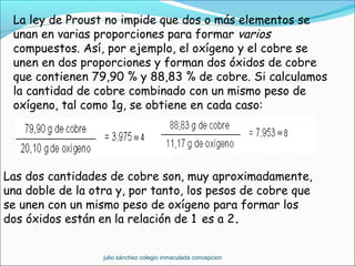 La ley de Proust no impide que dos o más elementos se
unan en varias proporciones para formar varios
compuestos. Así, por ejemplo, el oxígeno y el cobre se
unen en dos proporciones y forman dos óxidos de cobre
que contienen 79,90 % y 88,83 % de cobre. Si calculamos
la cantidad de cobre combinado con un mismo peso de
oxígeno, tal como 1g, se obtiene en cada caso:
               
Las dos cantidades de cobre son, muy aproximadamente,
una doble de la otra y, por tanto, los pesos de cobre que
se unen con un mismo peso de oxígeno para formar los
dos óxidos están en la relación de 1 es a 2.
julio sánchez colegio inmaculada concepcion
 