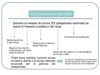7.2 El crecimiento del siglo XVIII


     Durante el reinado de Carlos III (despotismo ilustrado) se
      buscó el fomento económico del reino


                                                                Crecimiento de la población
Modernización de
la agricultura                Fomento de la industria:
                              Reales Fábricas
  Mejora de las vías de
  comunicación: red radial,
  Canal de Castilla                                 Desarrollo del comercio: fin del monopolio
                                                    de Sevilla y Cádiz
   Todas estas medidas tuvieron escasa
                                                                 La solución propuesta por los Ilustrados
   incidencia debido a la escasa demanda                         fue un proyecto de reforma agraria para
   provocada por la pobreza del                                  mejorar la situación de los campesinos

   campesinado.
 