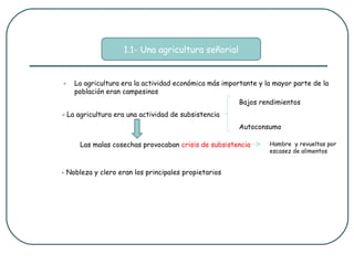 1.1- Una agricultura señorial


-   La agricultura era la actividad económica más importante y la mayor parte de la
    población eran campesinos
                                                       Bajos rendimientos
- La agricultura era una actividad de subsistencia
                                                       Autoconsumo

     Las malas cosechas provocaban crisis de subsistencia       Hambre y revueltas por
                                                                escasez de alimentos


- Nobleza y clero eran los principales propietarios
 