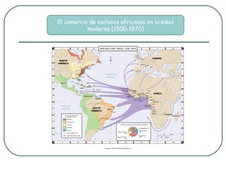 El comercio de esclavos africanos en la edad
           moderna (1500-1870)
 
