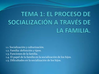 1.1. Socialización y culturización.
1.2. Familia: definición y tipos.
1.3. Funciones de la familia.
1.4. El papel de la familia en la socialización de los hijos.
1.5. Dificultades en la socialización de los hijos.
 
