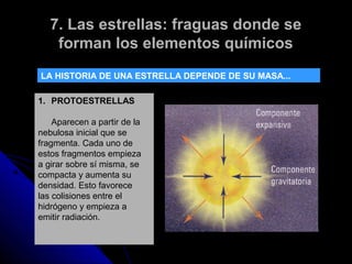7. Las estrellas: fraguas donde se
    forman los elementos químicos
LA HISTORIA DE UNA ESTRELLA DEPENDE DE SU MASA...

1. PROTOESTRELLAS

    Aparecen a partir de la
nebulosa inicial que se
fragmenta. Cada uno de
estos fragmentos empieza
a girar sobre sí misma, se
compacta y aumenta su
densidad. Esto favorece
las colisiones entre el
hidrógeno y empieza a
emitir radiación.
 