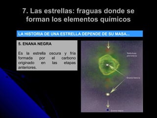 7. Las estrellas: fraguas donde se
  forman los elementos químicos
LA HISTORIA DE UNA ESTRELLA DEPENDE DE SU MASA...

5. ENANA NEGRA

Es la estrella oscura y fría
formada     por el   carbono
originado    en las   etapas
anteriores.
 