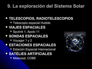 9. La exploración del Sistema Solar

 TELESCOPIOS,         RADIOTELESCOPIOS
   Telescopio   espacial Hubble
 VIAJES   ESPACIALES
   Sputnik   1, Apolo 11
 SONDAS       ESPACIALES
   Voyager    1y2
 ESTACIONES         ESPACIALES
   Estación   Espacial Internacional
 SATÉLIES      ARTIFICIALES
   Meteosat,   COBE
 