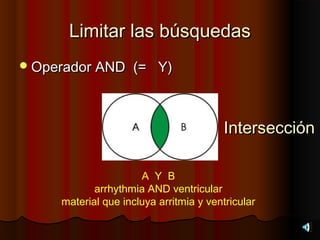 Limitar las búsquedas
 Operador AND      (= Y)



                                         Intersección

                      A Y B
            arrhythmia AND ventricular
     material que incluya arritmia y ventricular
 