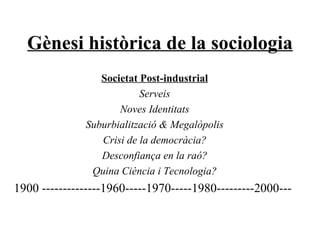 Gènesi històrica de la sociologia Societat Post-industrial Serveis Noves Identitats Suburbialització & Megalòpolis Crisi de la democràcia? Desconfiança en la raó? Quina Ciència i Tecnologia? 1900 --------------1960-----1970-----1980---------2000--- 
