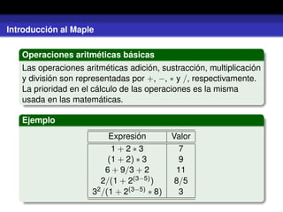 Introducción al Maple
Operaciones aritméticas básicas
Las operaciones aritméticas adición, sustracción, multiplicación
y división son representadas por +, −, ∗ y /, respectivamente.
La prioridad en el cálculo de las operaciones es la misma
usada en las matemáticas.
Ejemplo
Expresión Valor
1 + 2 ∗ 3 7
(1 + 2) ∗ 3 9
6 + 9/3 + 2 11
2/(1 + 2(3−5)) 8/5
32/(1 + 2(3−5) ∗ 8) 3
 