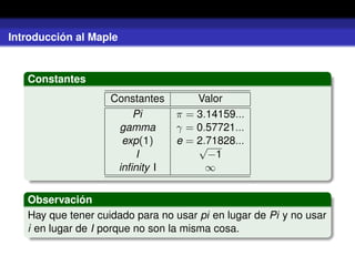 Introducción al Maple
Constantes
Constantes Valor
Pi π = 3.14159...
gamma γ = 0.57721...
exp(1) e = 2.71828...
I
√
−1
inﬁnity I ∞
Observación
Hay que tener cuidado para no usar pi en lugar de Pi y no usar
i en lugar de I porque no son la misma cosa.
 