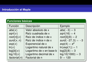 Introducción al Maple
Funciones básicas
Función Descripción Ejemplo
abs(x) Valor absoluto de x abs(−3) = 3
sqrt(x) Raíz cuadrada de x sqrt(16) = 4
root[n](x) Raíz de índice n de x root[3](8) = 2
surd(x, n) Raíz de índice n de x surd(−27, 3) = −3
exp(x) Exponencial de x exp(4) = e4
ln(x) Logaritmo natural de x ln(exp(1)) = 1
log[b](x) Logaritmo de x en base b log[2](8) = 3
log 10(x) Logaritmo decimal de x log 10(1000) = 3
factorial(n) Factorial de n 5! = 120
 