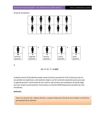 APUNTES DE ANÁLISIS DISCRETO ING. DITMAR DAVID CASTRO ANGULO Tema 1. Combinatoria y Conteo
Grupo de estudiantes.
A B C D E
F G H I J
X
10
primera
posición
X
9
segunda
posición
X
8
tercera
posición
X
7
cuarta
posición
6
quita
posición
O
=3024
Cualquiera de los 10 estudiantes puede ocupar la primera posición de la fila. Puesto que aquí no
son posibles las repeticiones, sólo podemos elegir a uno de los demás estudiantes para que ocupe
la segunda posición. Continuando de esta manera, sólo tenemos seis estudiantes de donde elegir
para que ocupe la quinta posición. Esto produce un total de 30240 disposiciones posibles de cinco
estudiantes.
Definición
Dada una colección de n objetos distintos, cualquier disposición (lineal) de estos objetos se denomina
permutación de la colección.
 