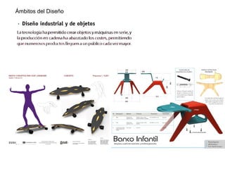Ámbitos del Diseño
 