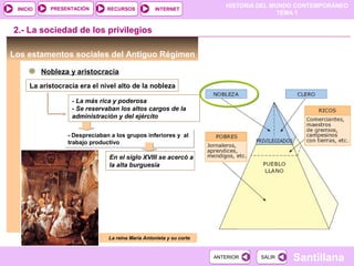 HISTORIA DEL MUNDO CONTEMPORÁNEO
TEMA 1
RECURSOS INTERNETPRESENTACIÓN
Santillana
INICIO
SALIRSALIRANTERIORANTERIOR
Los estamentos sociales del Antiguo Régimen
Nobleza y aristocracia
2.- La sociedad de los privilegios
La aristocracia era el nivel alto de la nobleza
- La más rica y poderosa
- Se reservaban los altos cargos de la
administración y del ejército
- Despreciaban a los grupos inferiores y al
trabajo productivo
- Despreciaban a los grupos inferiores y al
trabajo productivo
En el siglo XVIII se acercó a
la alta burguesía
La reina María Antonieta y su corte
 